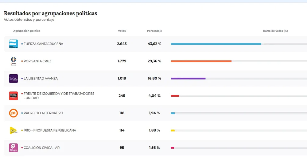 Captura desde 2025-10-26 22-22-54