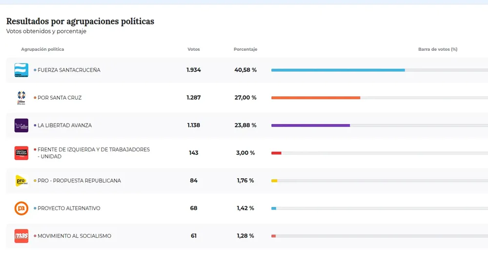 Captura desde 2025-10-26 22-24-37