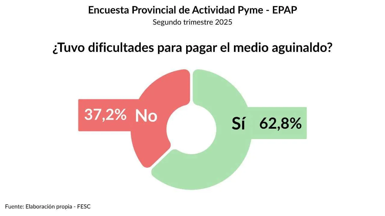 548609878_122109130988993349_2206917629063894273_n