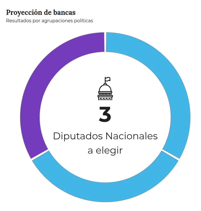 Captura desde 2025-10-26 22-16-46