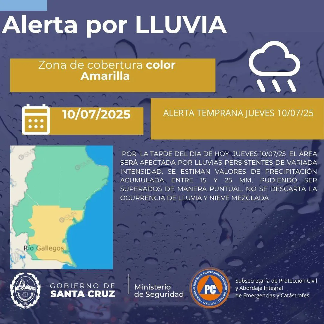 lluvia