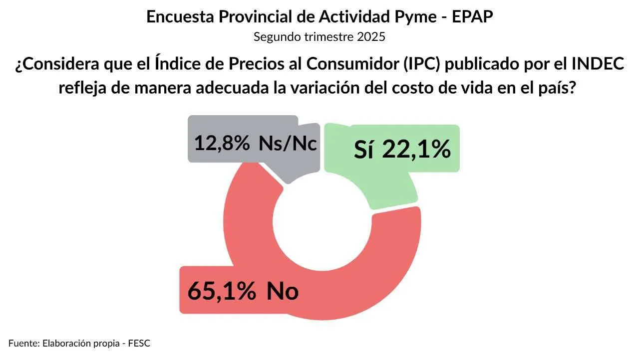 548199329_122109130916993349_2595116259036673410_n