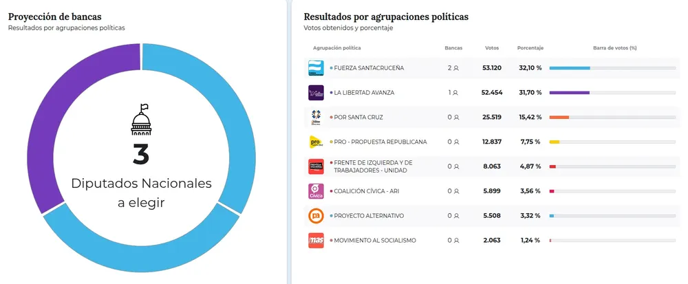 Captura desde 2025-10-26 22-15-07