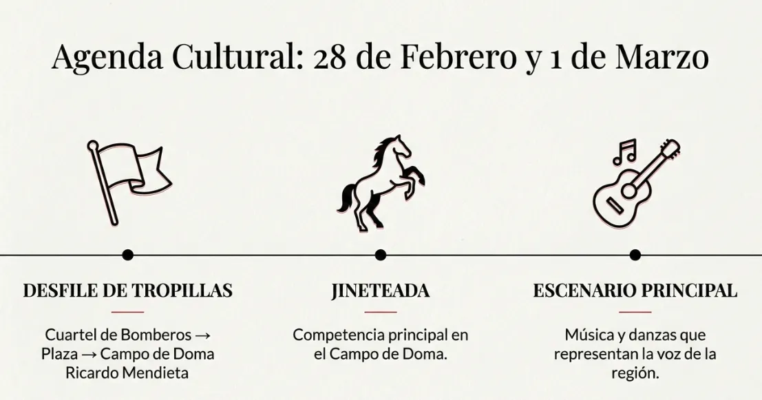 Captura de pantalla_20260224_081239