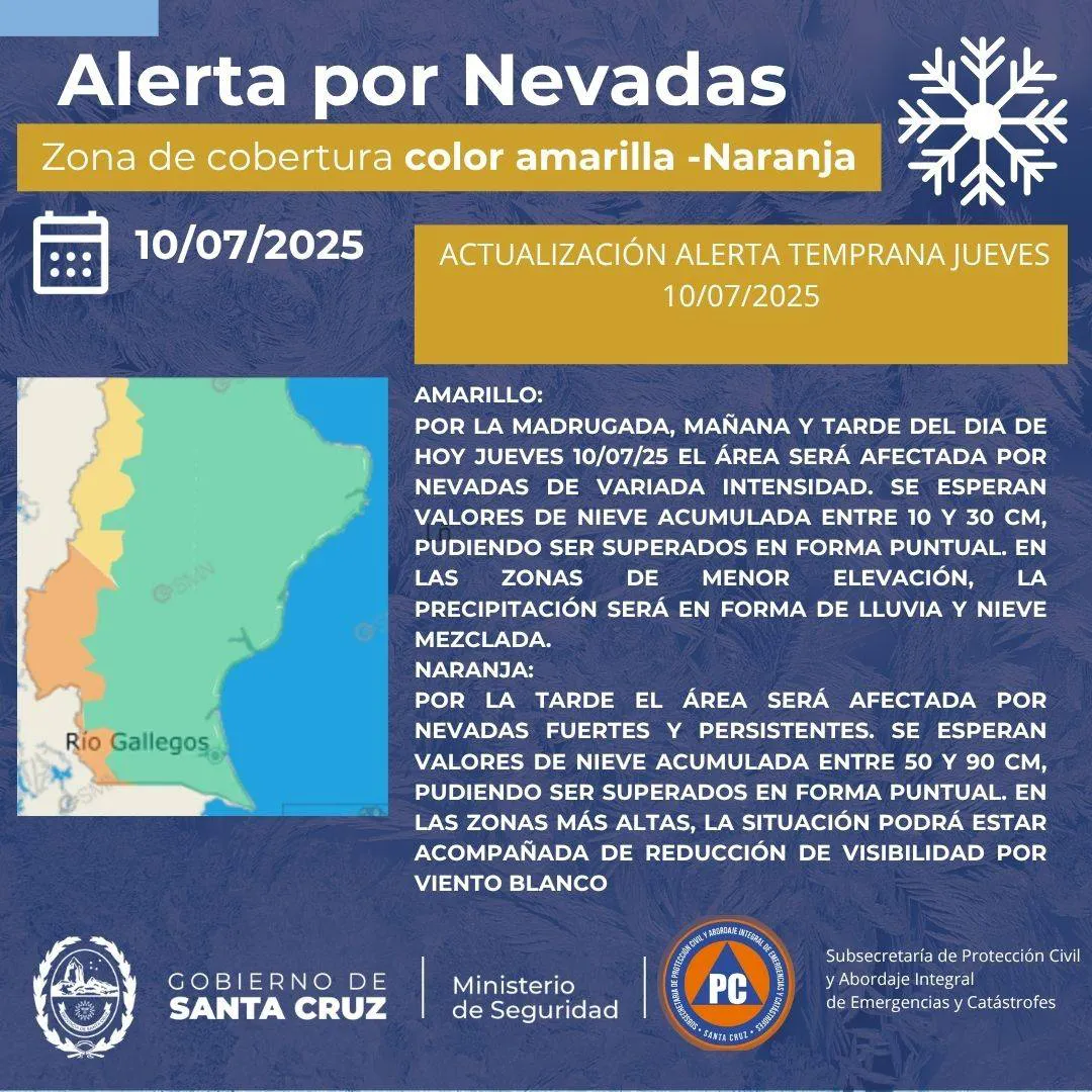 nevadas