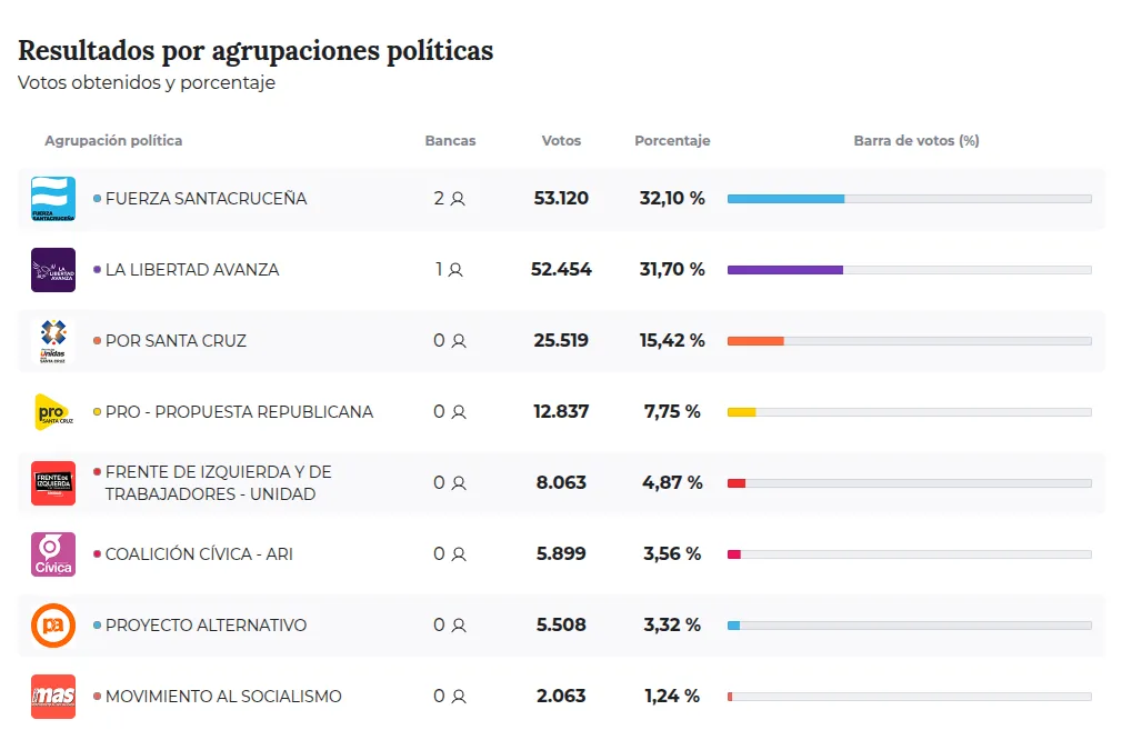 Captura desde 2025-10-26 22-17-14
