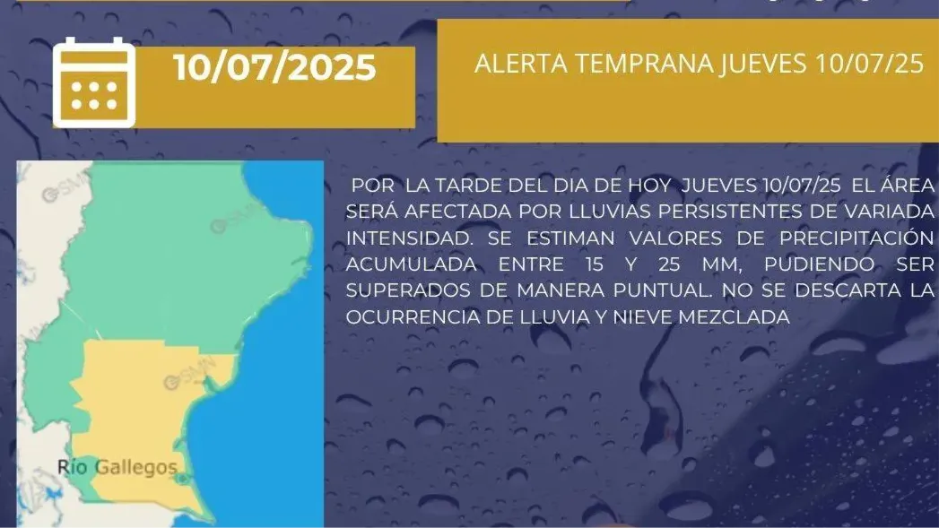 lluvia